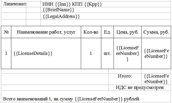 Word print form sample